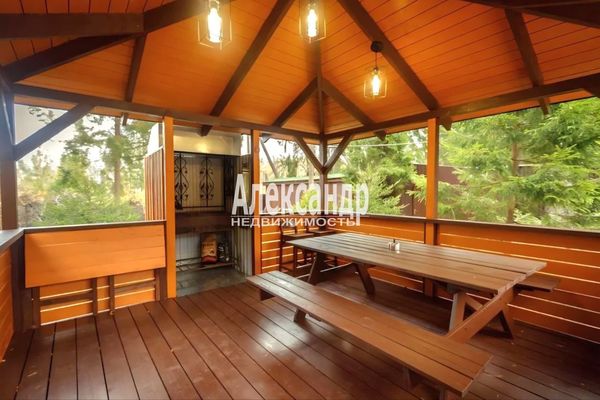 Фото: В продаже база отдыха в идеальной локации! test