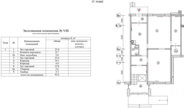 Фото: Ритейл 95,3 кв.м. Южном Бутово test
