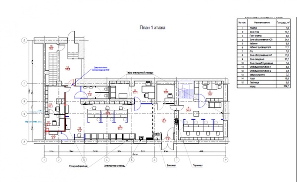 Фото: Фасадного помещения на трафике! test