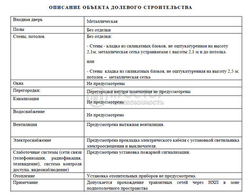 Фото: Продам склад 4.4 м2, Бачурино д test