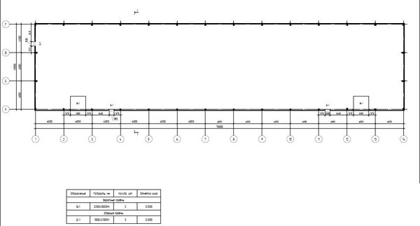 Фото: ПСН, Склад, Производство, 1404м2 test