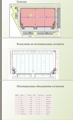 Фото: Склад А класса на Ярославском ш. test