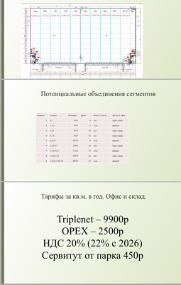 Фото: Склад А класса на Ярославском ш. test