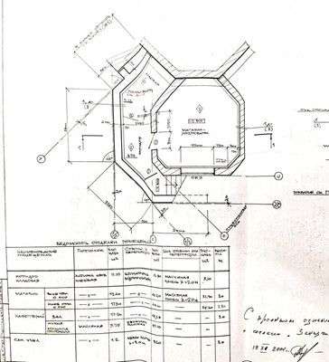 Фото: Продам помещение test