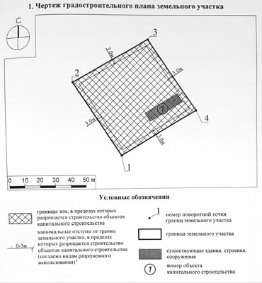 Фото: Здание 137кв.м. и промка 5 соток test