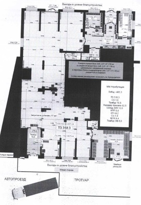Фото: Готовый арендный бизнес test