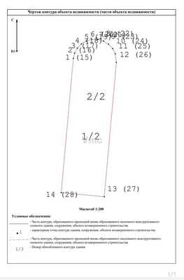 Фото: Тц, здание. Торговая площадь test