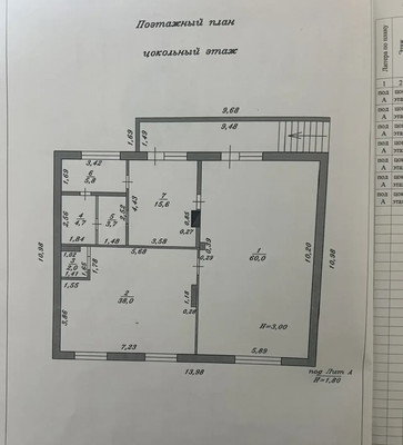 Фото: В срочной продаже Гостевой дом test