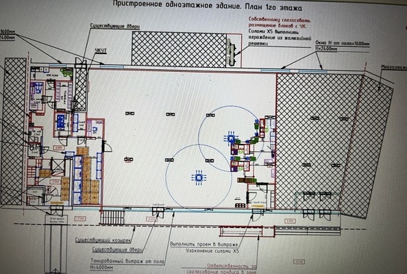 Фото: Готовый Арендный Бизнес test