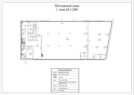 Фото: Готовый Арендный Бизнес test