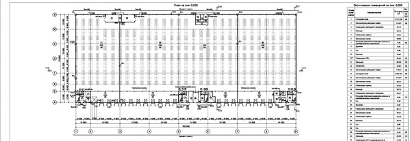 Фото: Склад А класс 4900 кв.м. Коледино test