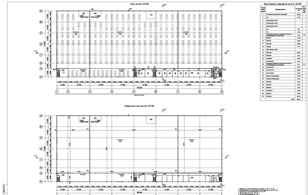 Фото: Склад А класс 4900 кв.м. Коледино test