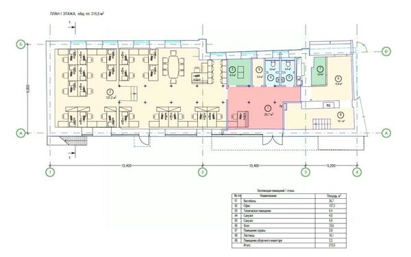 Фото: Здание в Москва ул. Образцова, 4Ак1 (1046 кв.м.) test