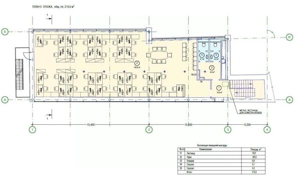 Фото: Здание в Москва ул. Образцова, 4Ак1 (1046 кв.м.) test