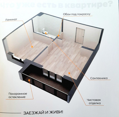 Продам двухкомнатную (2-комн.) квартиру, Пригородная ул, 20, Ключи д