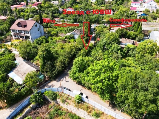 Продам участок 13,8 соток, ИЖС, Оранжерейная ул, 1ка, Никита пгт, 0 км от города