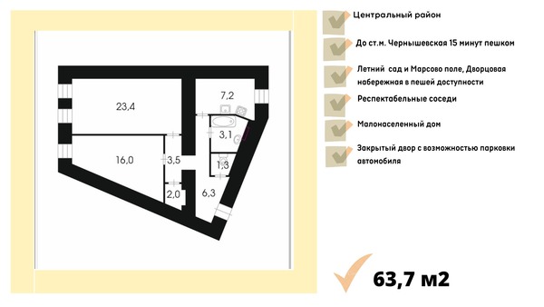 Продам двухкомнатную (2-комн.) квартиру, Оружейника Фёдорова ул, 5, Санкт-Петербург г