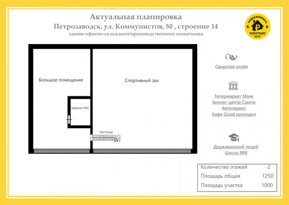 Продам коммерческое помещение 1 250 м2, Коммунистов (Зарека р-н) ул, 50ст14, Петрозаводск г