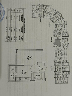 Продам однокомнатную (1-комн.) квартиру, Крымской весны ул, 6к1, Симферополь г