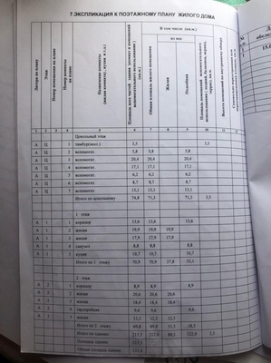 Продам участок 9,8 соток, Шахматная ул, 1ка, Калининград г, 0 км от города