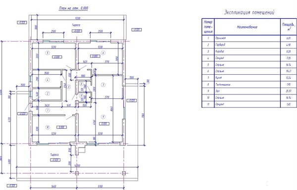 Продам дом, Пражская ул, 26, Зеленоградск г, 0 км от города