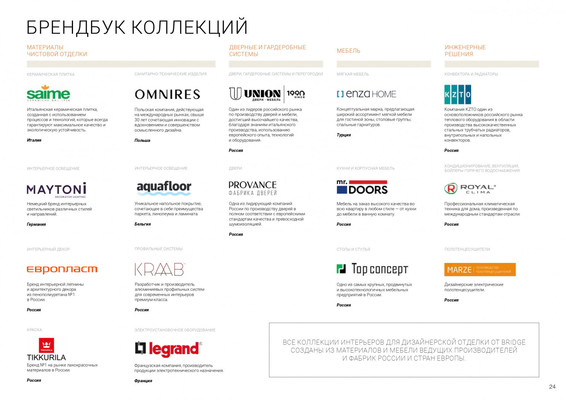 Продам дом, Пражская ул, 26, Зеленоградск г, 0 км от города