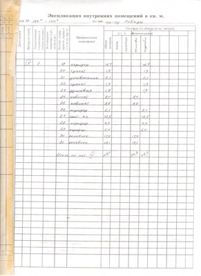 Продам офисное помещение 103 м2, Победы пр-кт, 144ка, Калининград г