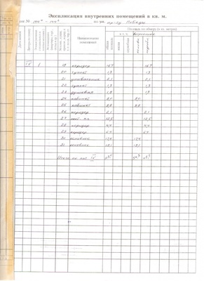 Продам офисное помещение 103 м2, Победы пр-кт, 144ка, Калининград г