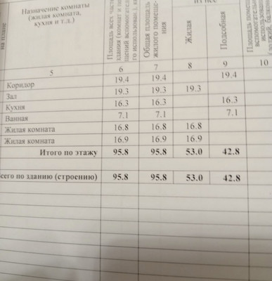 Продам дом, Крылова ул, 2а, Холмская ст-ца, 0 км от города