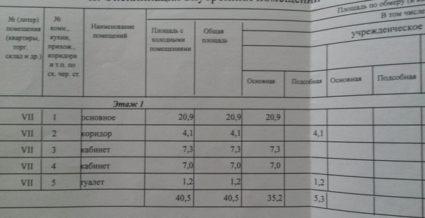 Продам коммерческое помещение 40,5 м2, Ленинский пр-кт, 145, Калининград г