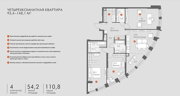 Продам многокомнатную квартиру (долевое), Шеногина ул, Москва г