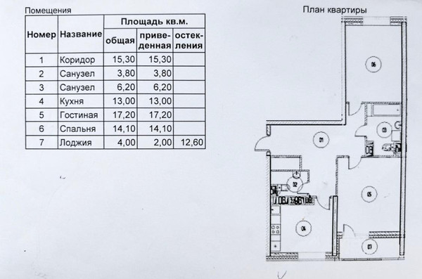 Продам двухкомнатную (2-комн.) квартиру, Старокрымская ул, 17, Москва г