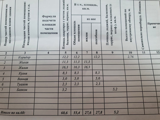 Продам двухкомнатную (2-комн.) квартиру, Костычева ул, 27/1, Иркутск г