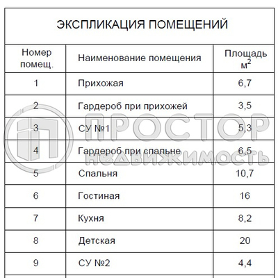 Продам двухкомнатную (2-комн.) квартиру, Ленинский пр-кт, 95Б, Москва г