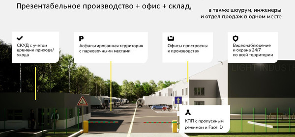 Продам склад 982 м2, 60, Лыткарино г