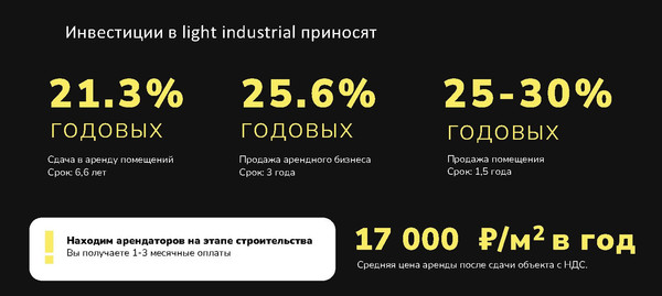 Продам склад 982 м2, 60, Лыткарино г