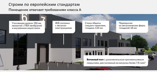 Продам склад 982 м2, 60, Лыткарино г