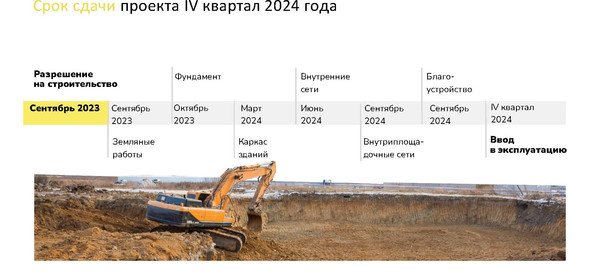 Продам склад 982 м2, 60, Лыткарино г