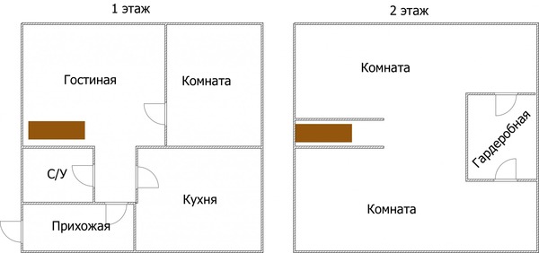 Продам дом, СНТ Локомотив снт, 0 км от города