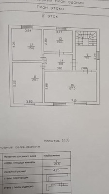 Продам дом, Юбилейная ул, Яблоновский пгт, 0 км от города