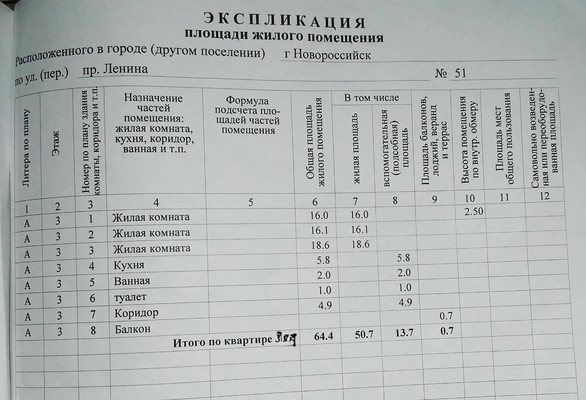 Продам трехкомнатную (3-комн.) квартиру, Ленина пр-кт, 51, Новороссийск г