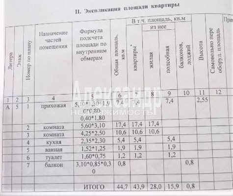 Продам двухкомнатную (2-комн.) квартиру, Первомайская ул, д. 1, Сосново п