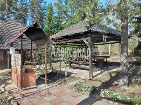 Продам участок 22 соток, ИЖС, Урочище Белокаменка тер, Гранитное п, 140 км от города