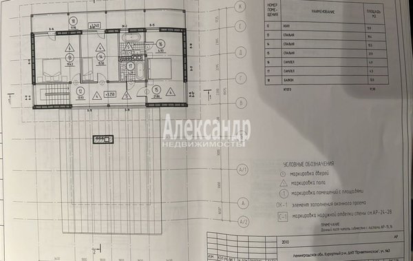 Продам дом, Приветнинское п, 69 км от города