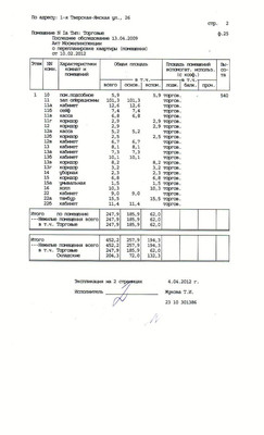 Сдам торговое помещение 320 м2, 1-я Тверская-Ямская ул, 26, Москва г