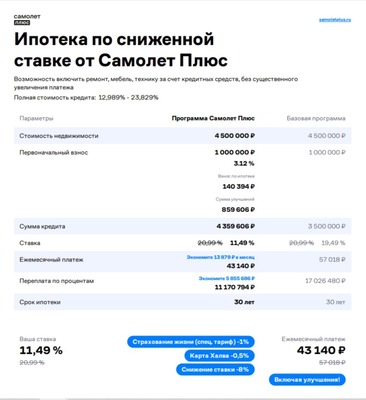 Продам однокомнатную (1-комн.) квартиру, им. Генерала Трошева Г.Н. ул, 29, Краснодар г