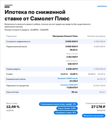 Продам однокомнатную (1-комн.) квартиру, Ставропольская ул, 217к1, Краснодар г