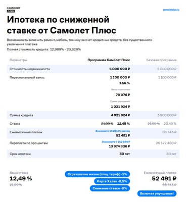 Продам однокомнатную (1-комн.) квартиру, Ставропольская ул, 217к1, Краснодар г