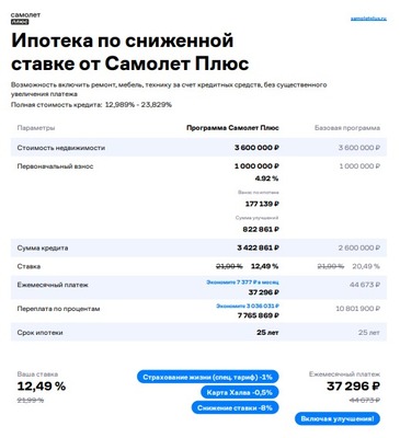 Продам однокомнатную (1-комн.) квартиру, Ставропольская ул, 105, Краснодар г