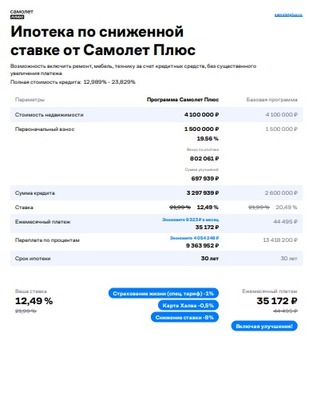 Продам однокомнатную (1-комн.) квартиру, Западный Обход ул, 39/2к4, Краснодар г